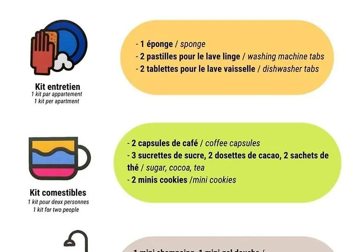 Equipe - Gratte-ciel *